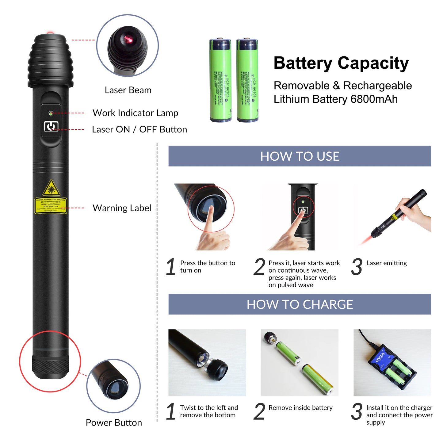 Rechargeable Cold Laser Therapy Device for Dogs. Muscle/Joint Pain Massage and Relaxation